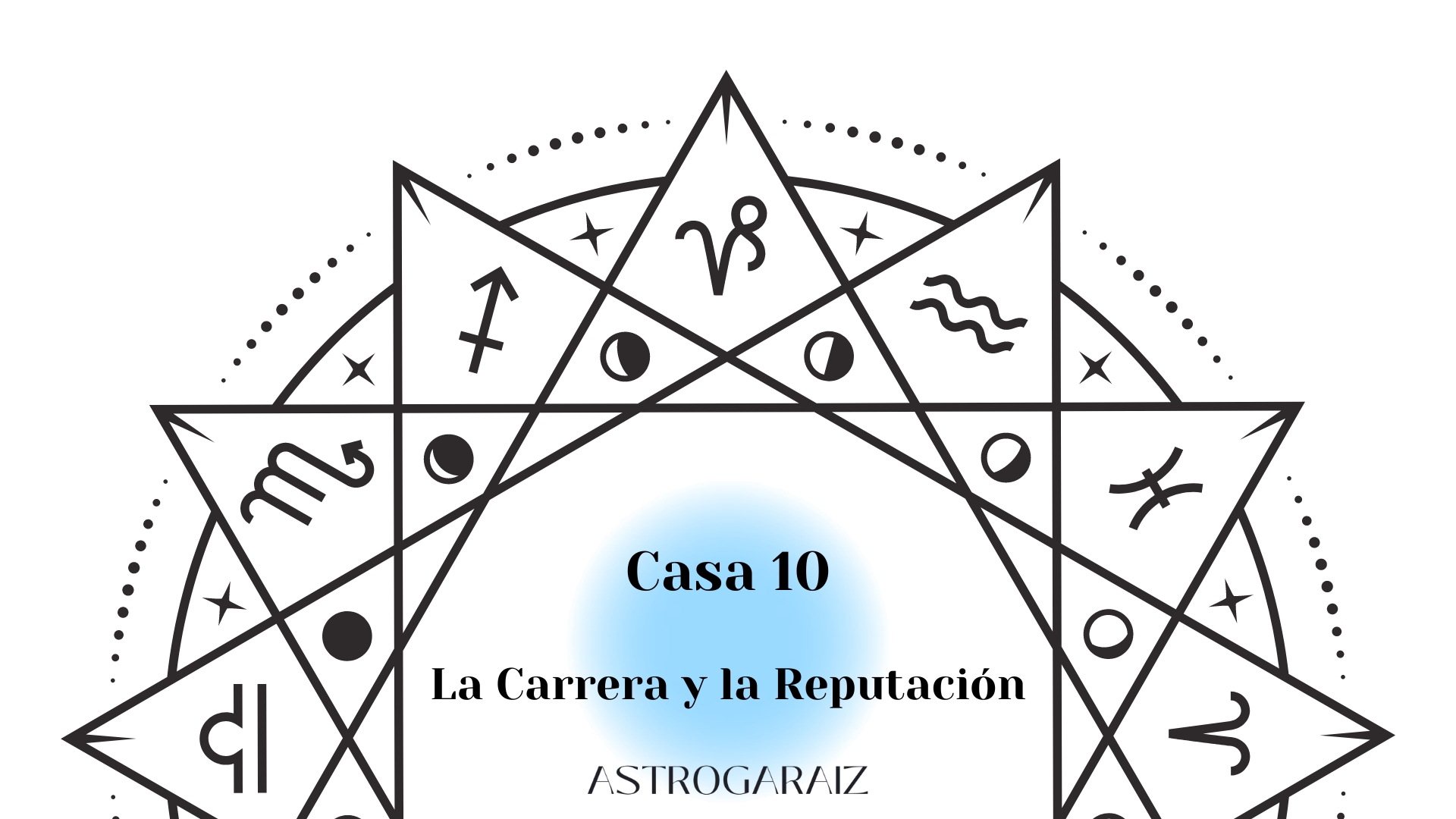 La Casa 10 - Las Casas astrológicas