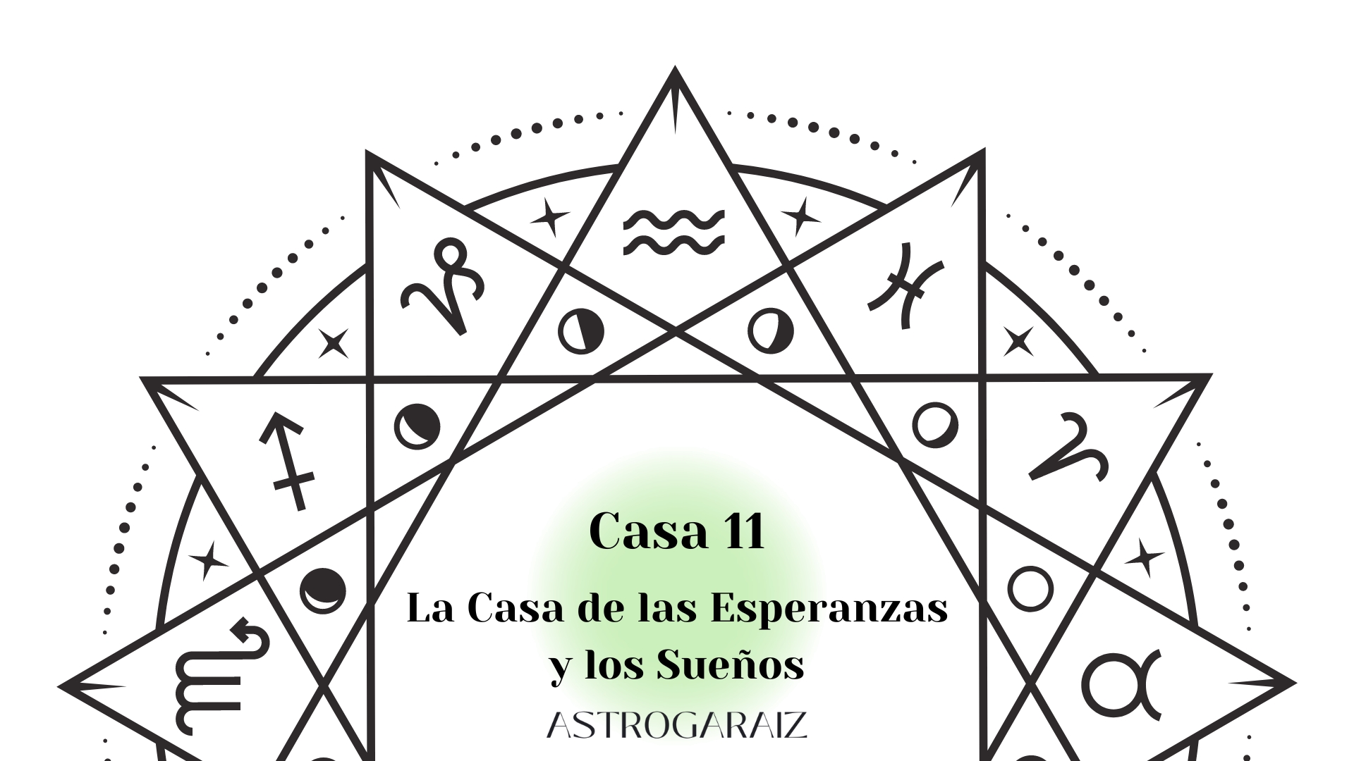 La Casa 11 - Las Casas astrológicas