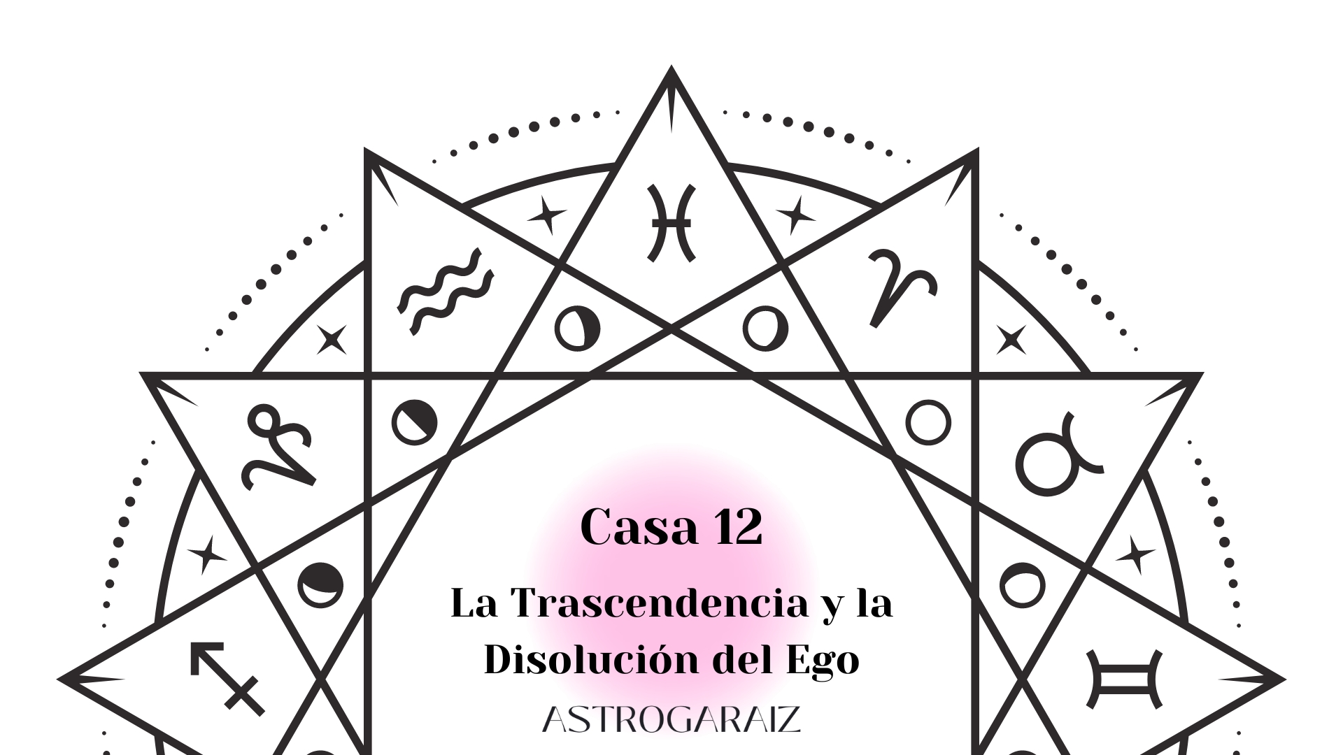 La Casa 12 - Las Casas astrológicas