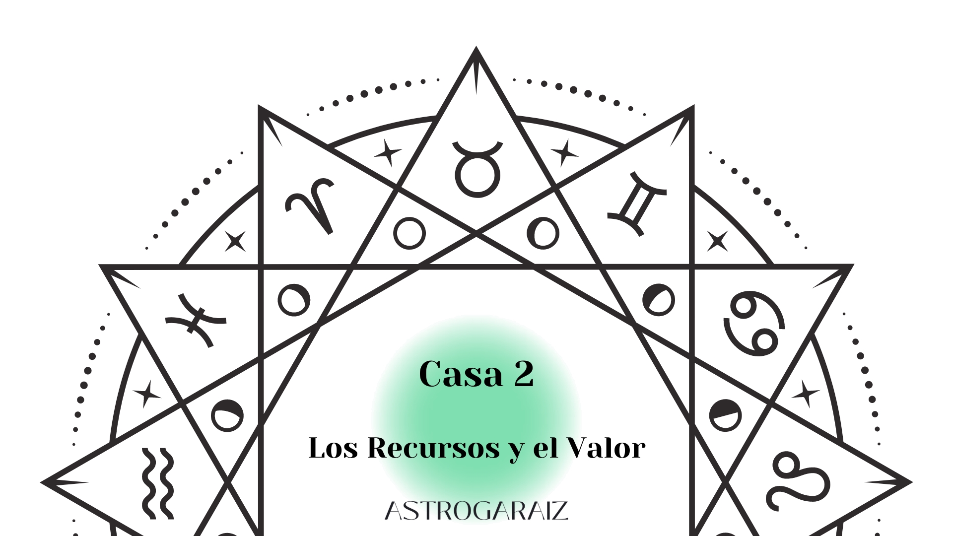 La Casa 2 - Las Casas astrológicas