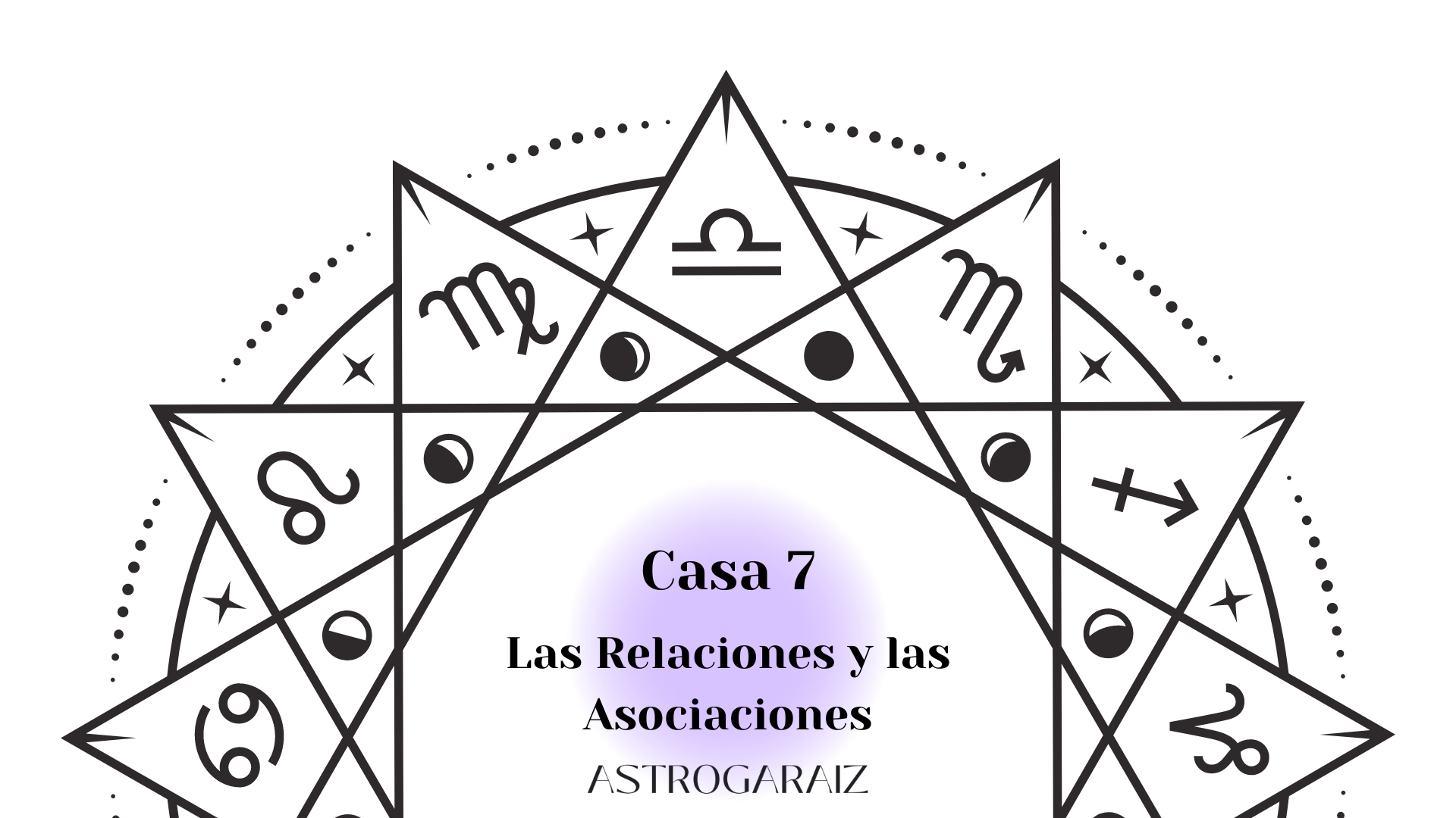 La Casa 7 - Las Casas astrológicas